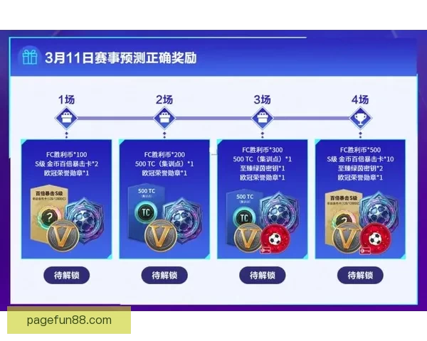 最新世界杯竞猜平台推荐助你精准预测赛事结果轻松赚取丰厚奖励